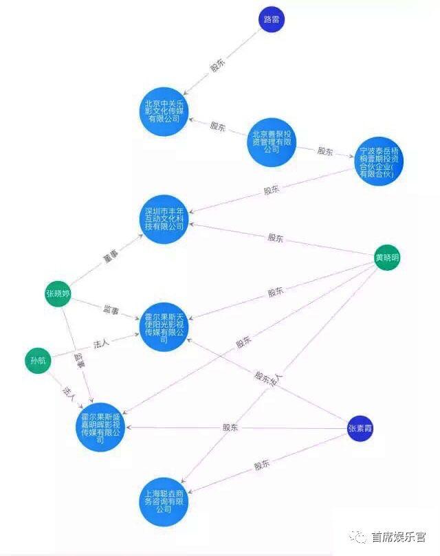 信托兑付风暴席卷！40家上市公司认购百亿信托理财，年内理财投资额下降近4成