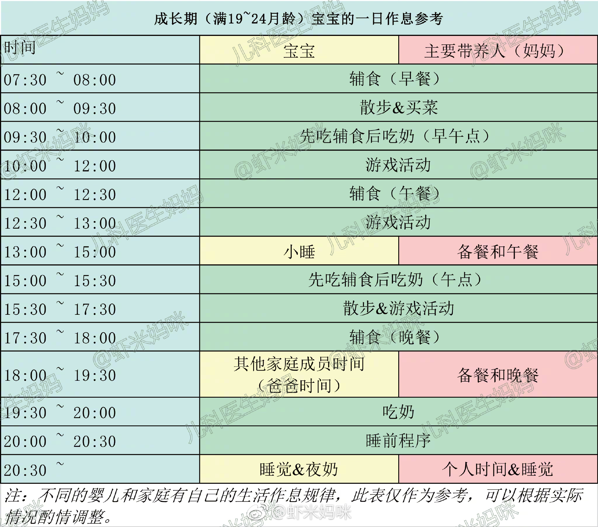 明星晚上通常几点睡觉 明星熬夜都在做什么