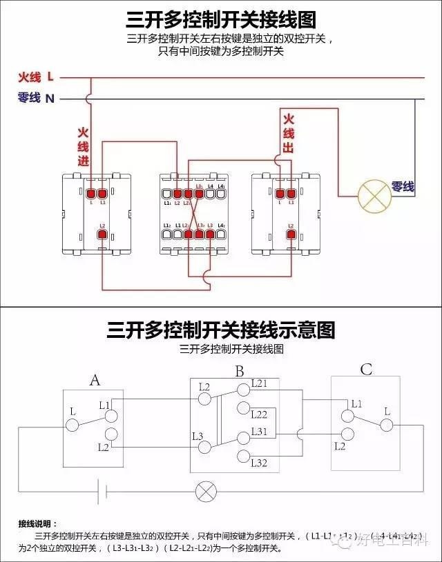 电工必备｜最全的开关接线图（单控、双控、三控）