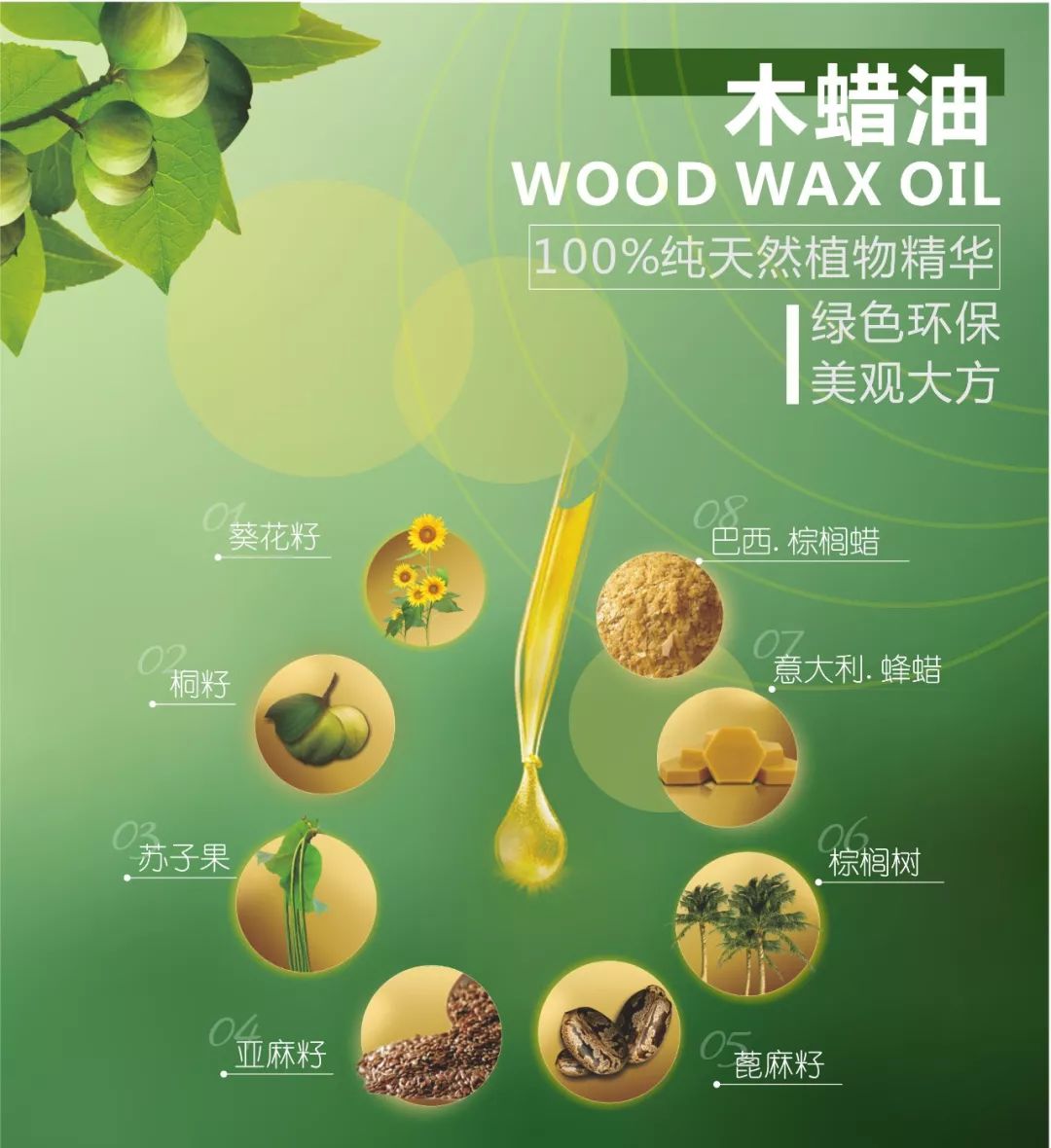 细说国漆那些事儿，看完你就明白木蜡油为何这么NB！