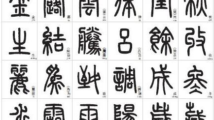 被简繁转换误导,两个有关联的汉字,用错了容易