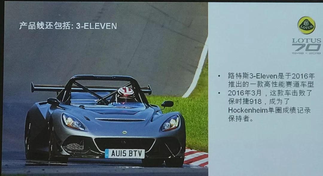 英国探寻路特斯70周年系列一——从未有人听过的路特斯3个故事