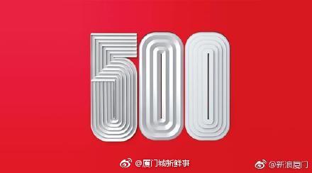 2018年《财富》中国500强排行榜揭晓 福建上