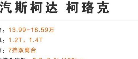 15万买合资SUV，这4款各具个性，总有一款适合你的！