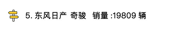 冠军宝座无悬念 9月SUV销量前6都有谁？