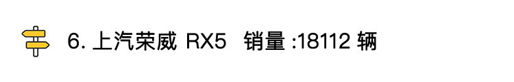 冠军宝座无悬念 9月SUV销量前6都有谁？