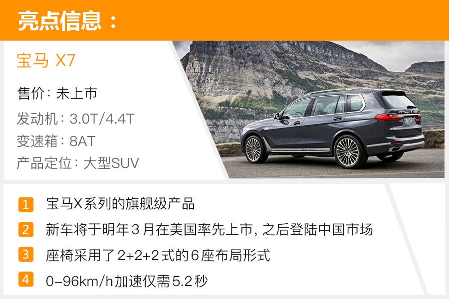 宝马全新SUV-X7加入大型SUV战局 网友：竞争越激烈越好！