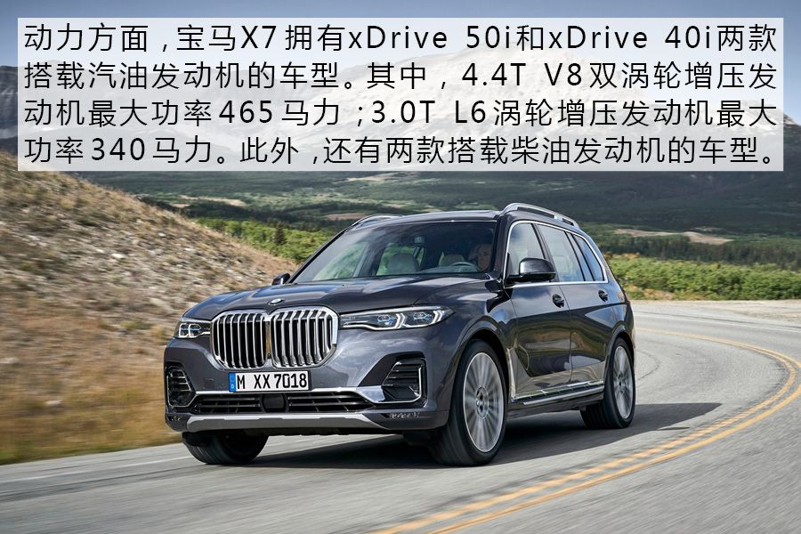 宝马全新SUV-X7加入大型SUV战局 网友：竞争越激烈越好！