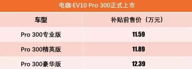 E周新势力 蔚来第三季度营收14.7亿;FF申请执行紧急救济裁决