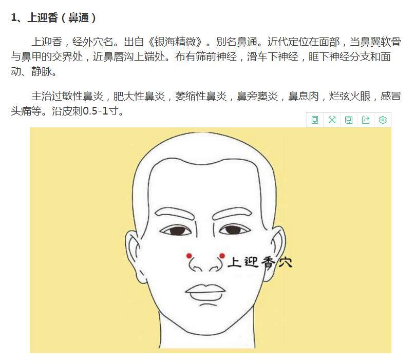 鼻炎怎么办?中医六大穴位按摩显奇效!