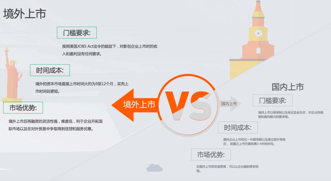 美国韭菜该割也得割,蔚来汽车和李斌的镰刀够锋利吗?