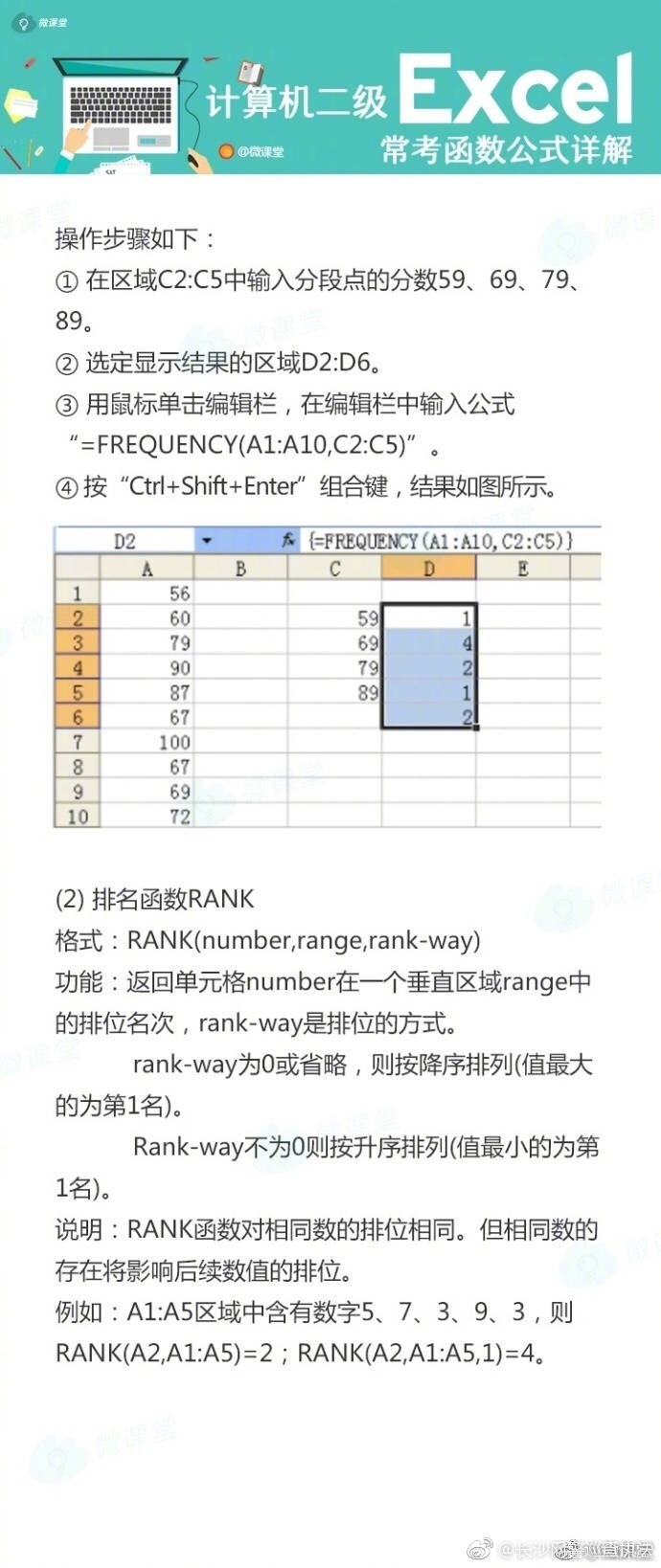 干货贴!计算机二级Excel常考函数公式详解