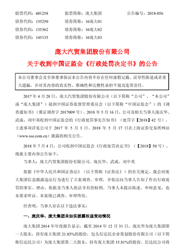 天壤之别!广汇回购股票 庞大接连质押股票还遭证监会处罚