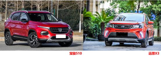 还在租车走亲戚？2018年最值得入手的几款5万级小型SUV！