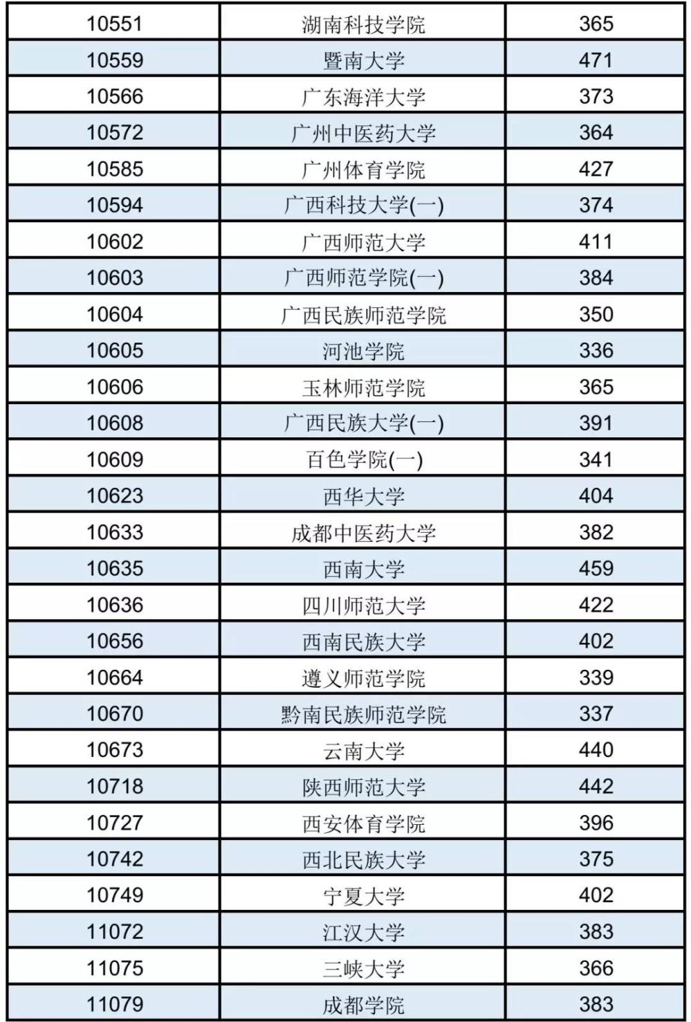 国雨燕直播- NBA直播- 足球直播- 世界杯直播 LIVE家体育总局局长：重拳整治足球乱象