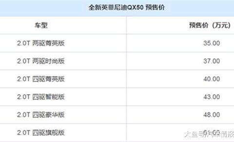 国产版英菲尼迪QX50将在6月10日上市, 预售价35-51万!