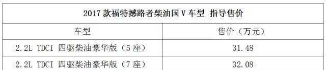 福特撼路者柴油国V版上市! 自驾游新选择