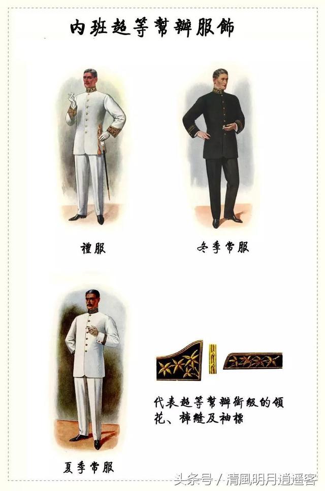 从晚清到如今--中国海关一百多年的服饰变迁