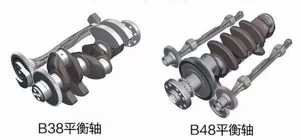 别克新英朗上的三缸机,跟宝马的1.5T比起来有啥区别?