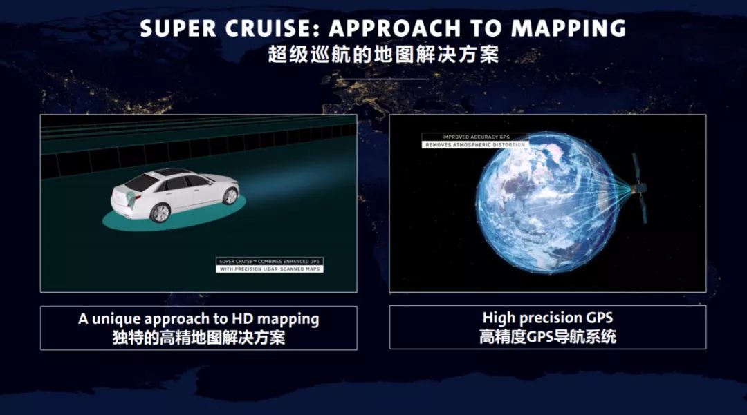 通用 SuperCruise 登陆中国：开车不用握方向盘你怕了吗？