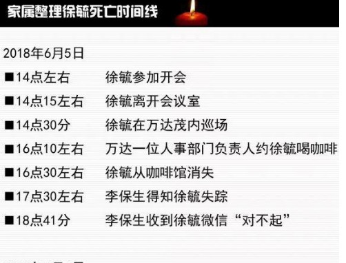 惊动商业界!万达茂总经理跳楼身亡,原因令家属