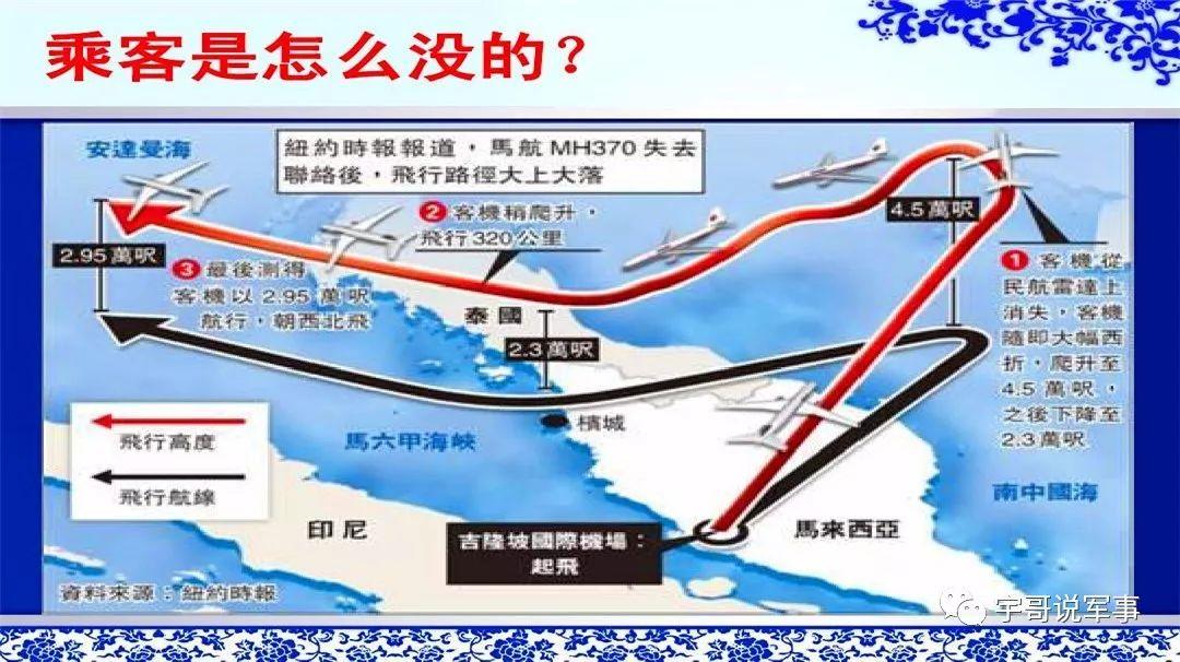 重大消息! 马航MH370到底在哪发生事故? 专家
