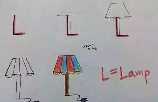 你见过英语老师教的美术课吗?每个字母都是一幅画,快给孩子收藏