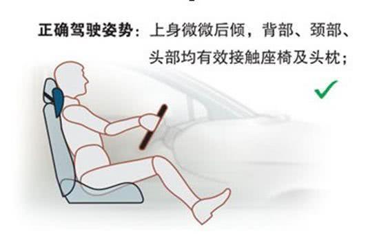 学车科目二：正确的驾驶姿势和后视镜的调整方法