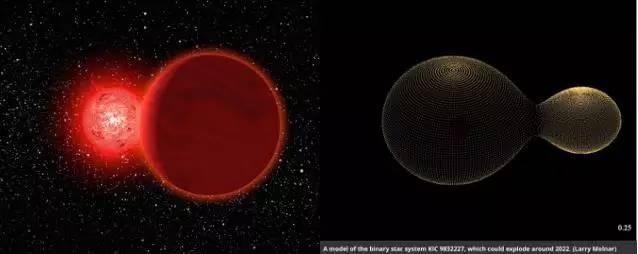 双星闪耀俄克拉荷马 雷霆主场迎战紫金军团