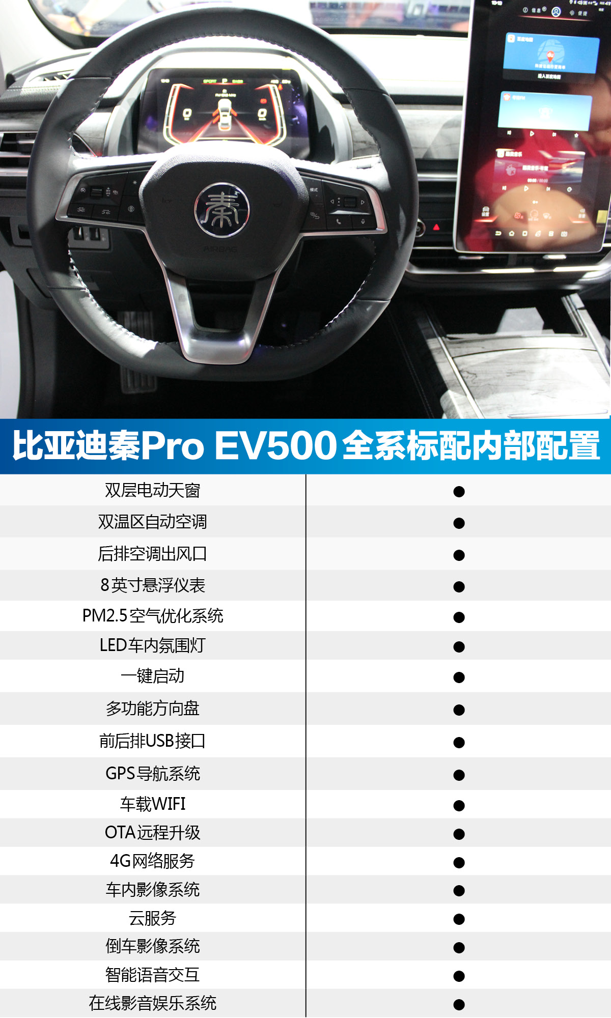 首推智联领耀型，比亚迪秦Pro EV500购车手册