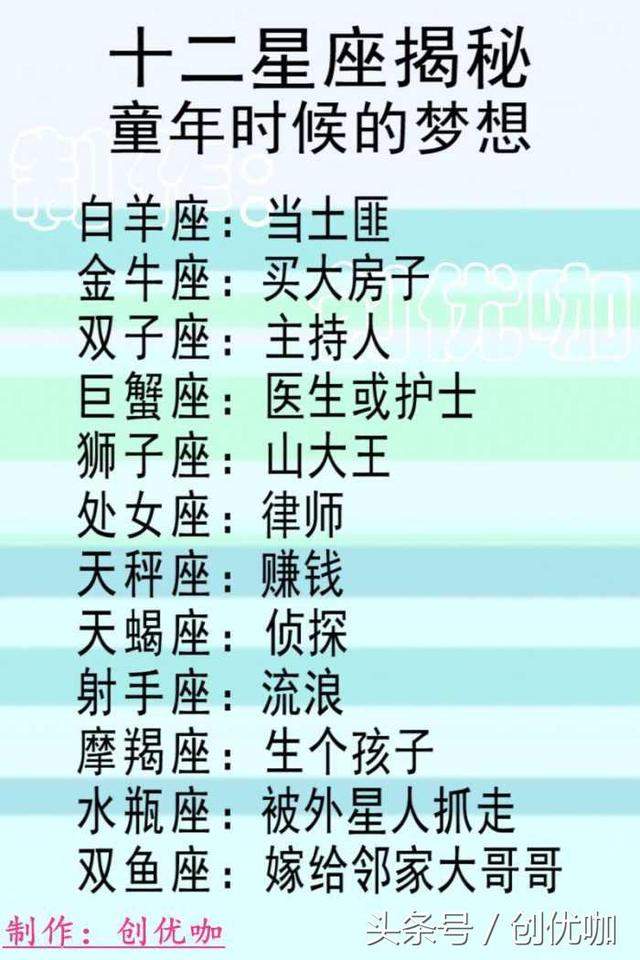 12星座和人在一起最a星座,值得白羊座的人,付出白羊座包容白羊座头像黑化后女生图片