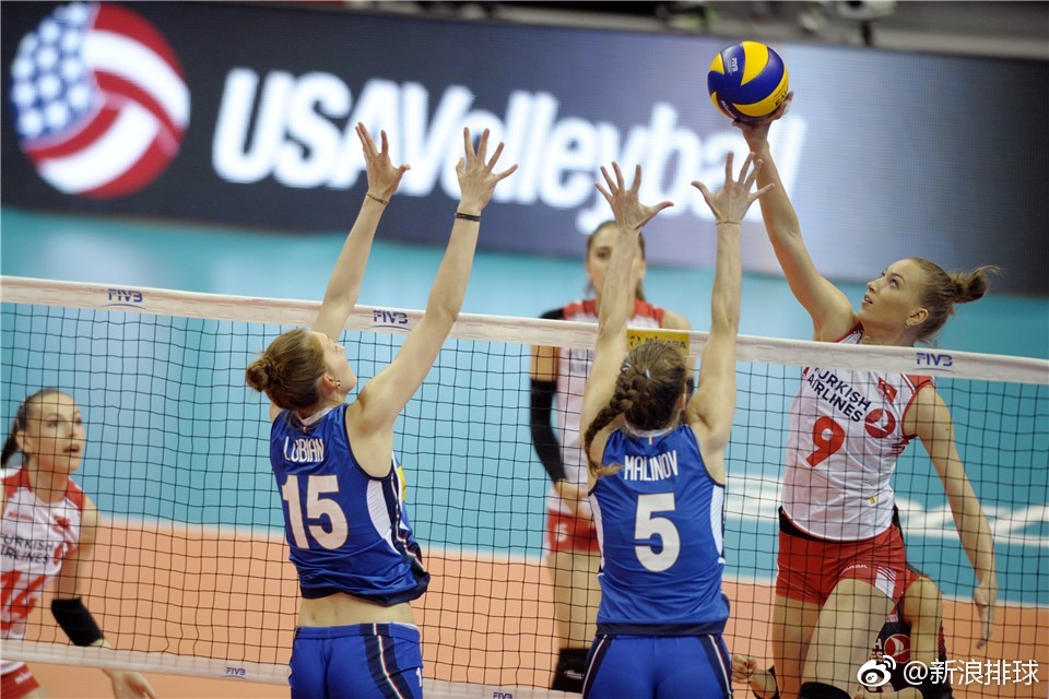 2018年世界女排联赛美国站,土耳其3-0意大利。