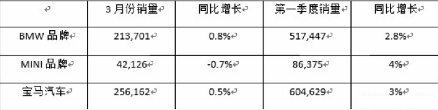 BBA拟拼个“鱼撕网破”？网友笑言：我自岿然不动也！