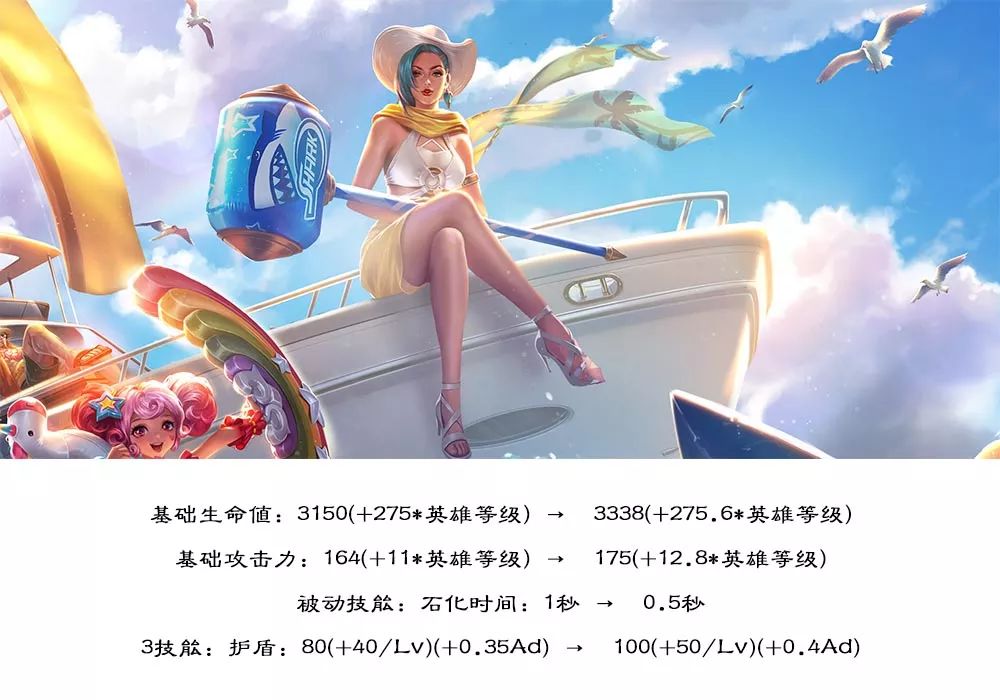 王者荣耀11位英雄调整 元歌削弱,韩信曹操有望