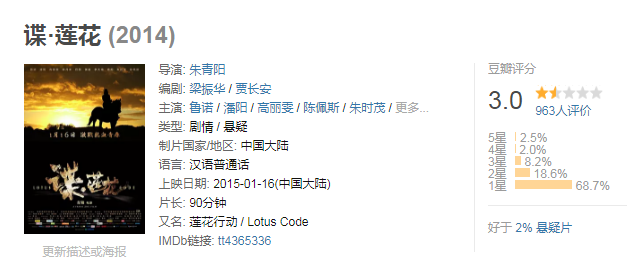 陈佩斯和朱时茂的儿子现状对比，一个红透半边天，一个沦为路人