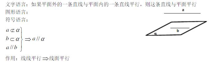 高考立体几何点线面八大定理，每年都以解答题和选择填空形式出现
