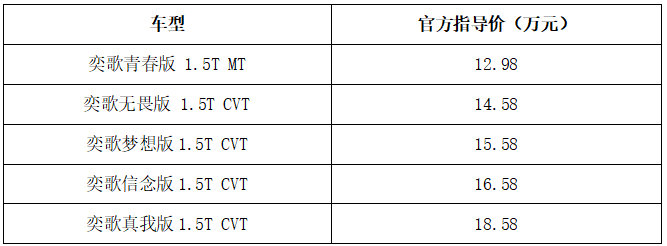 官宣！广汽三菱奕歌全新上市,售价12.98万元-18.58万元