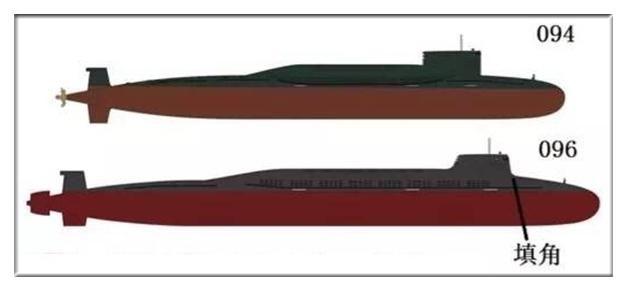 中国加紧试验巨浪-3导弹 096型核潜艇3年内具备核反击能力