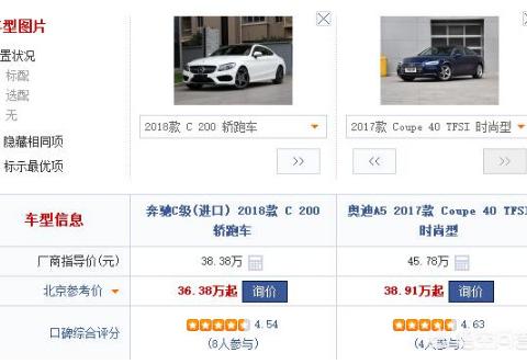 这次终于不比车主形象了，只比车