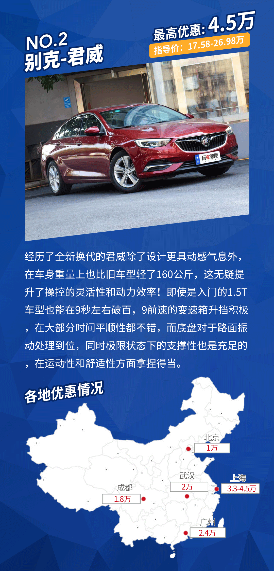 大众神车狂降4万/迈锐宝XL降6万，年轻人最爱的这些车降价降疯了