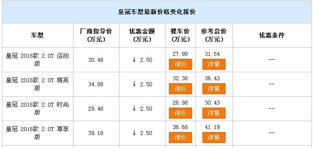 丰田皇冠全新上市，狂降3万令人唏嘘！