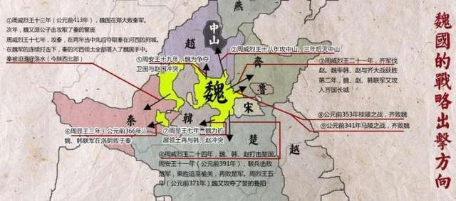 战国七雄灭亡顺序