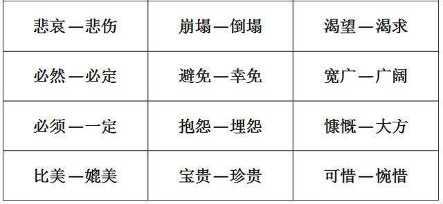 脍炙人口的近义词和反义词_二年级反义词和近义词(2)