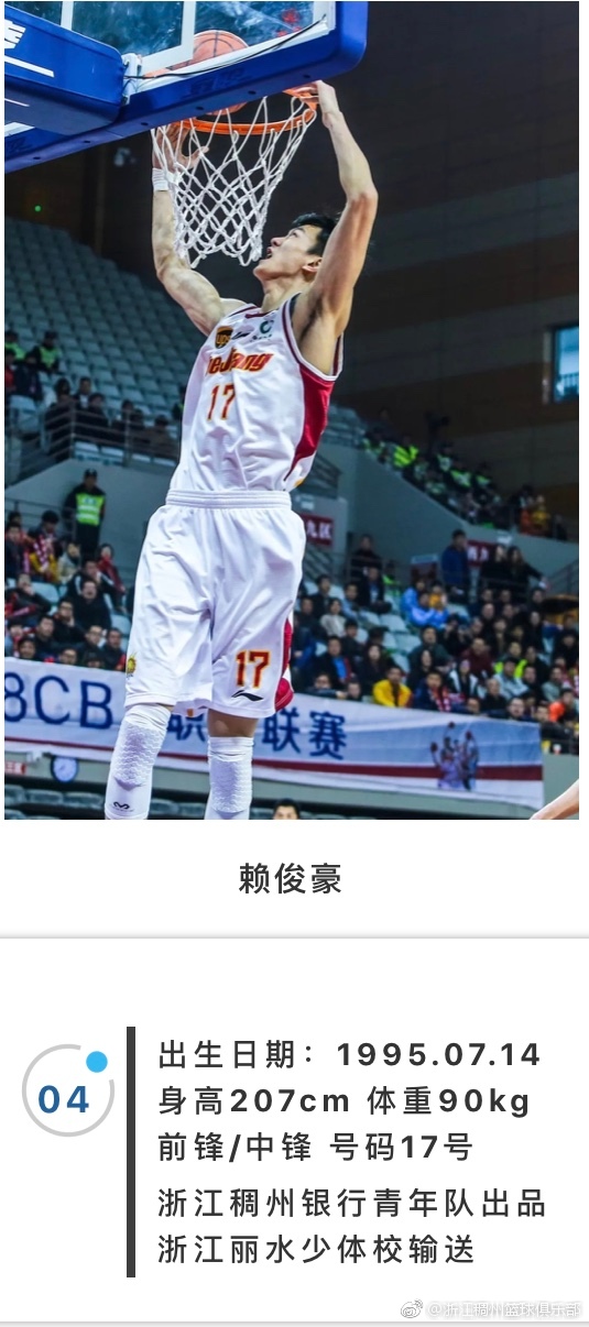 2018-2019赛季CBA联赛浙江稠州银行国内注册