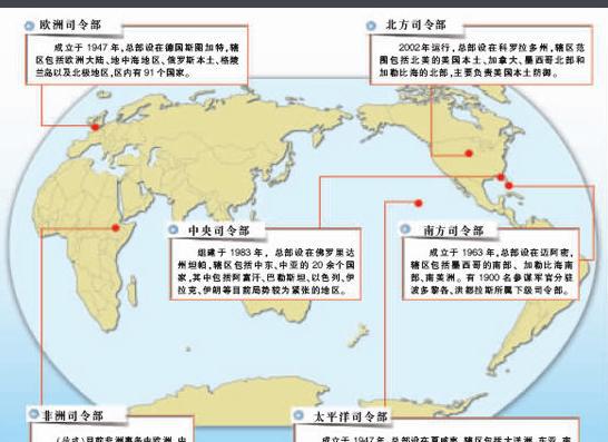 美国全球六大战区划分