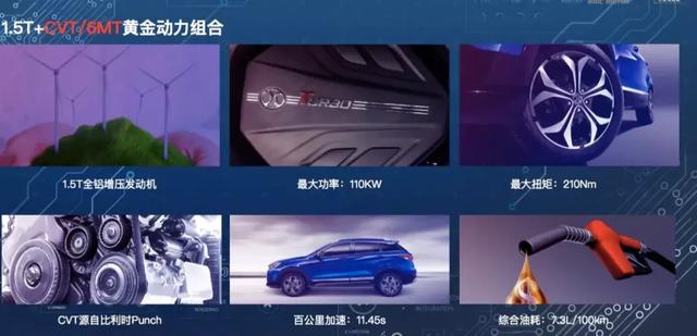 8万起的紧凑型SUV，1.5T全铝增压发动机，今年四季度正式上市