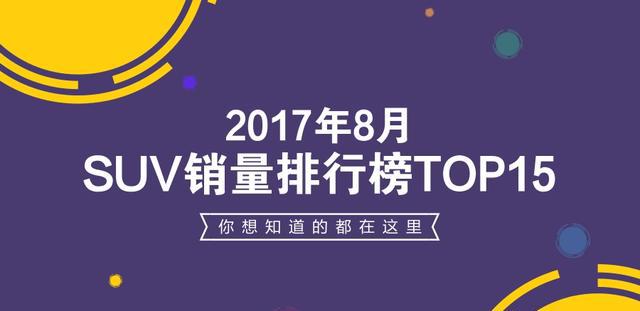 8月SUV销量排行榜前15名东风系占5席，厉不厉害？