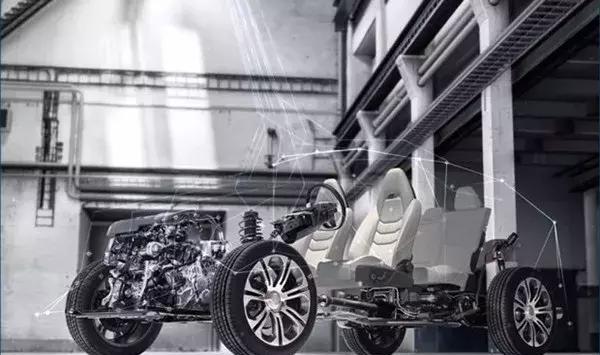 CMA的电子架构究竟有多强？