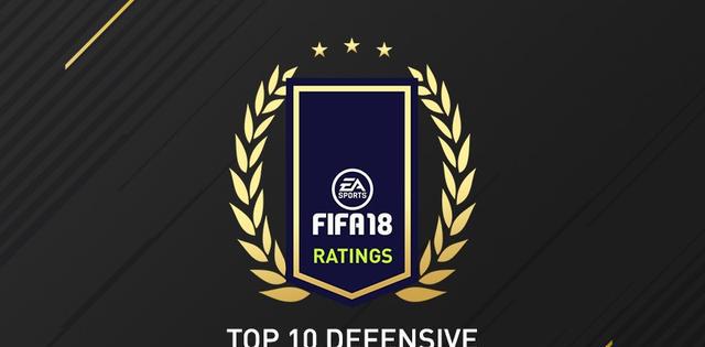 和实况的榜单区别较大,FIFA18中防守最为出色