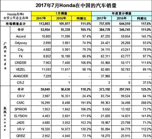 平均一天就有240人“充值智商”! 本田冠道你真了解中国人